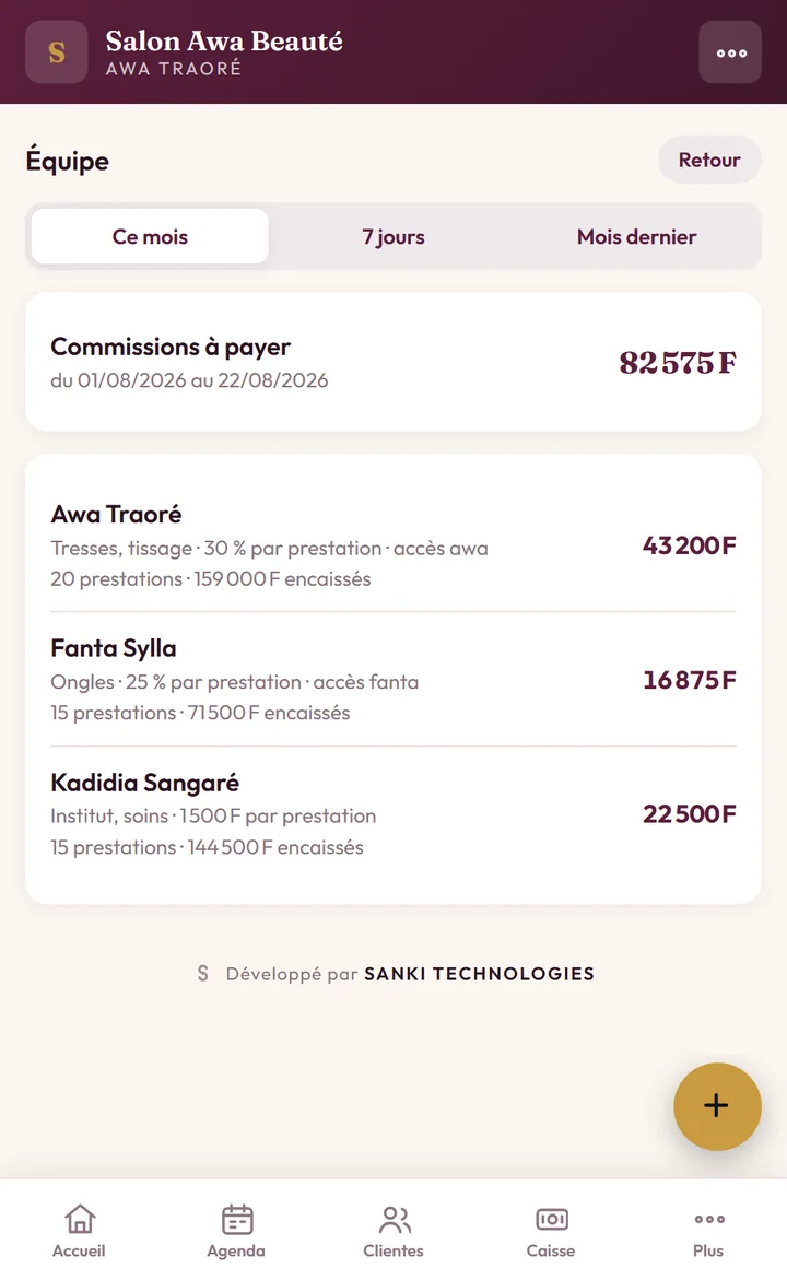 Les commissions des employées, calculées par période